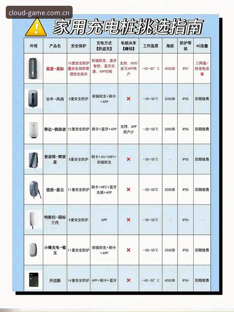 风云体育手机登录攻略 揭秘风云体育手机登录攻略:2026新版背后的高效登录方案与实测数据