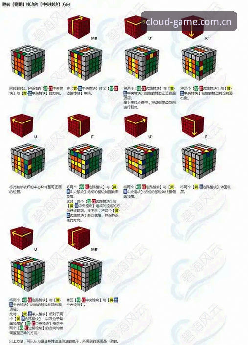风云体育登录教程 风云体育登录教程详解:从注册到2026新版入口全流程